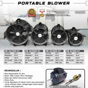 Multipro Portable Blower: Solusi Untuk Menjaga Sirkulasi Udara